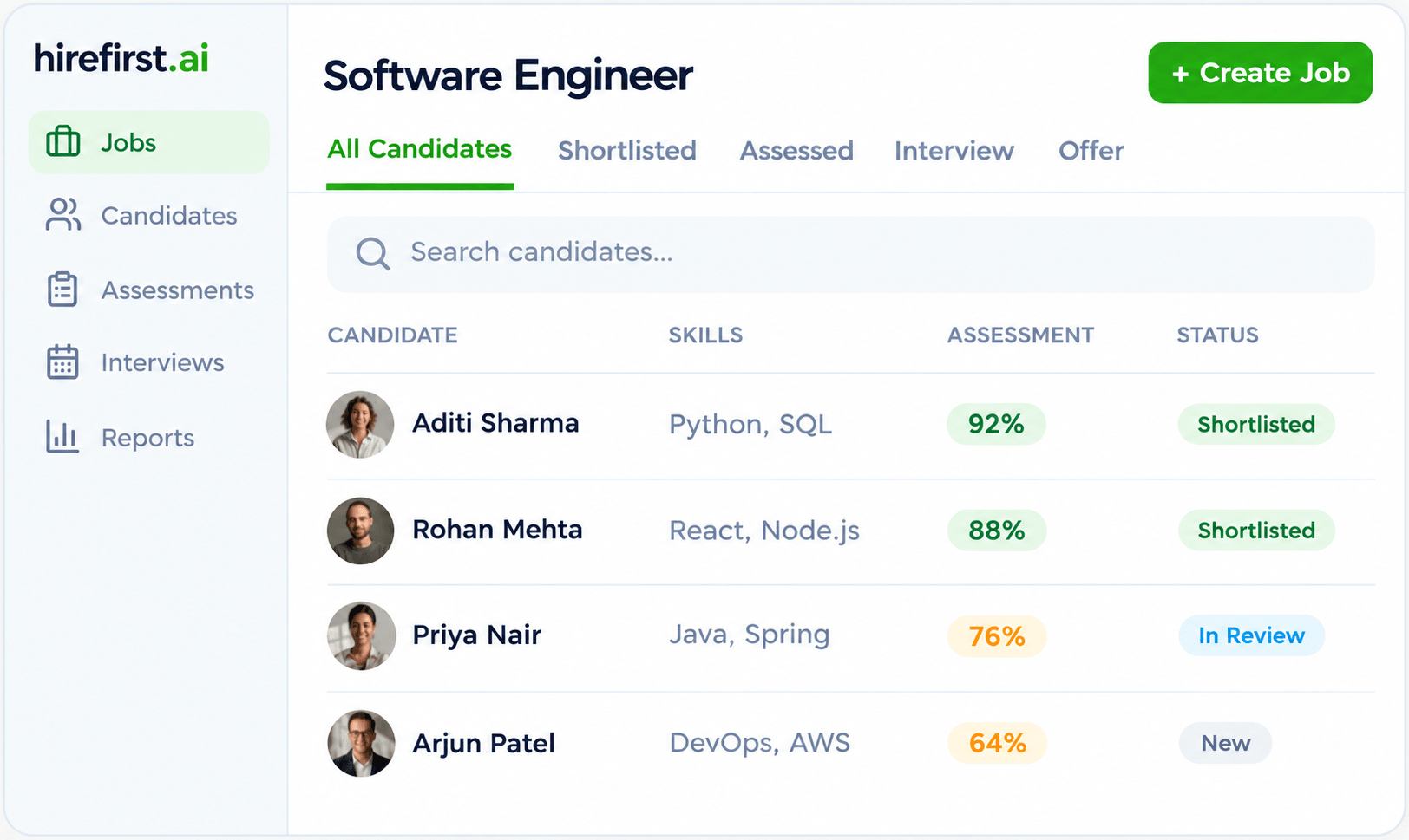 HireFirst.ai candidate dashboard for Software Engineer roles